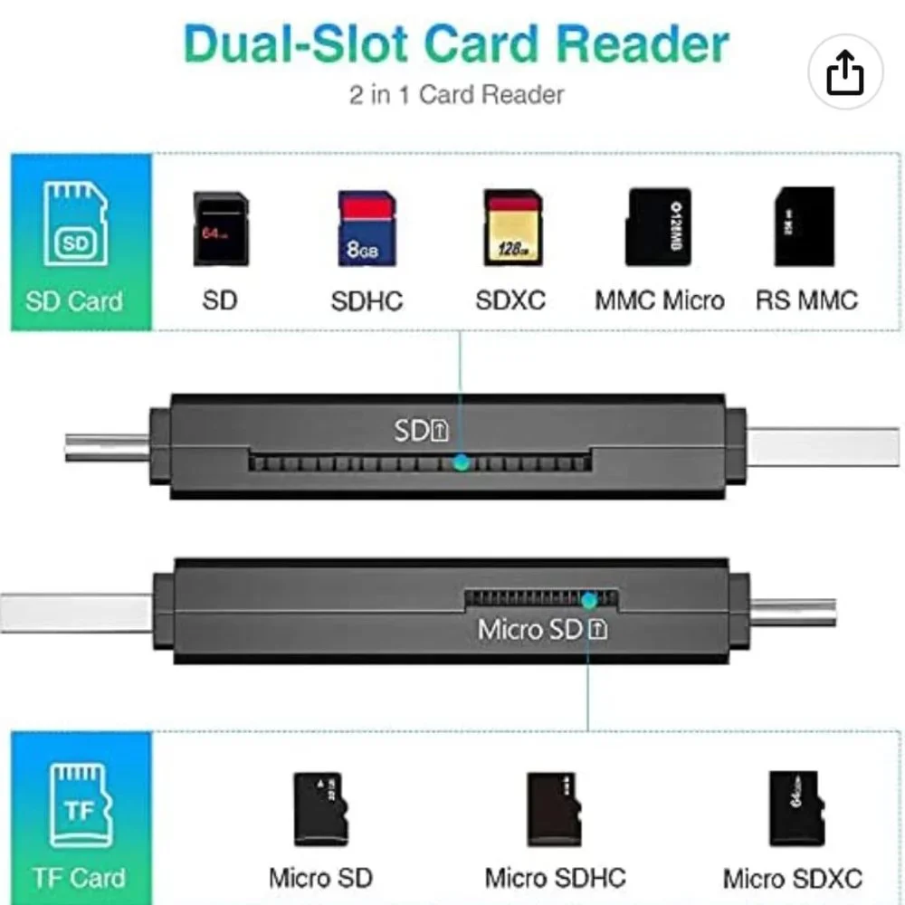 Vanja Memory Card Reader